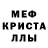 Кетамин VHQ Pure denial